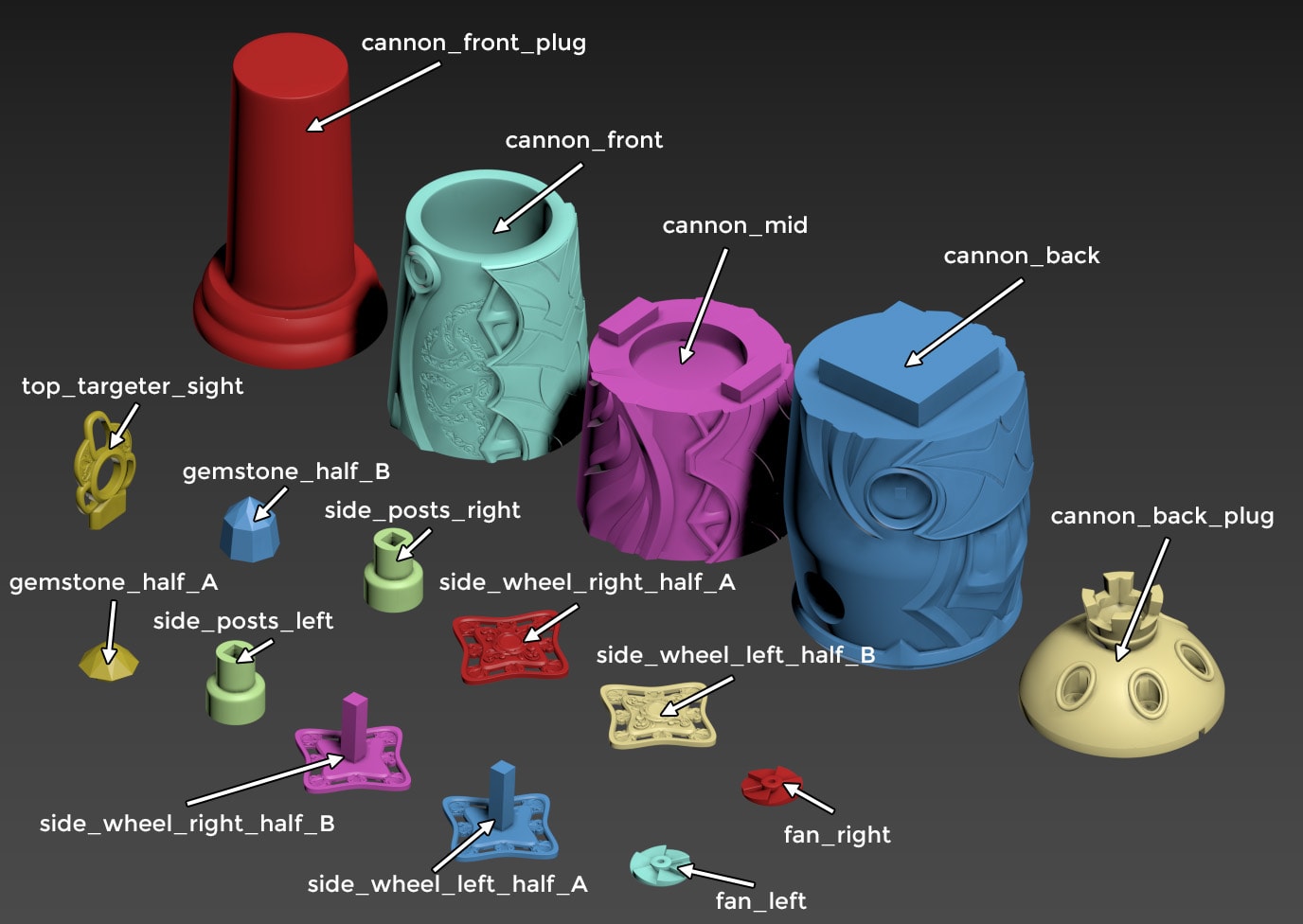 barrel_parts